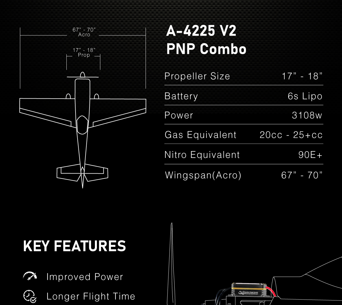 Scorpion A-4225 V2 PNP Combo (6s/90E+/20cc-25cc+/3108w) features